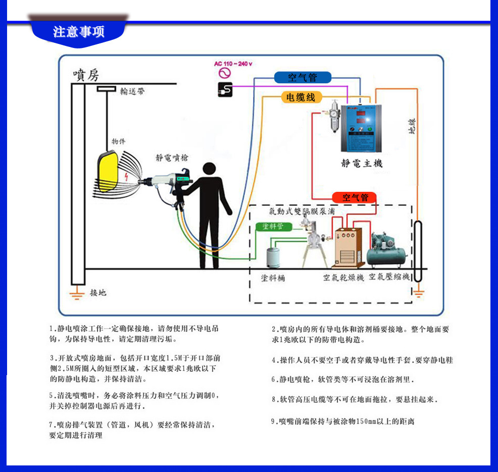液體靜電噴槍家具噴漆工具