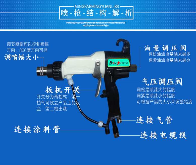 博士達(dá)靜電噴槍結(jié)構(gòu)