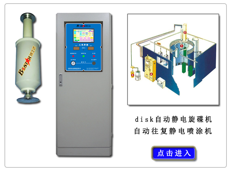 disk自動靜電旋碟機自動往復(fù)靜電噴涂機