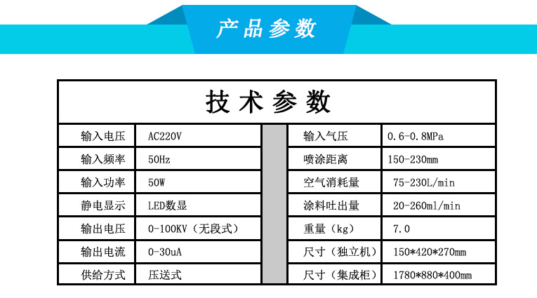 博士達(dá)自動靜電噴槍產(chǎn)品參數(shù)