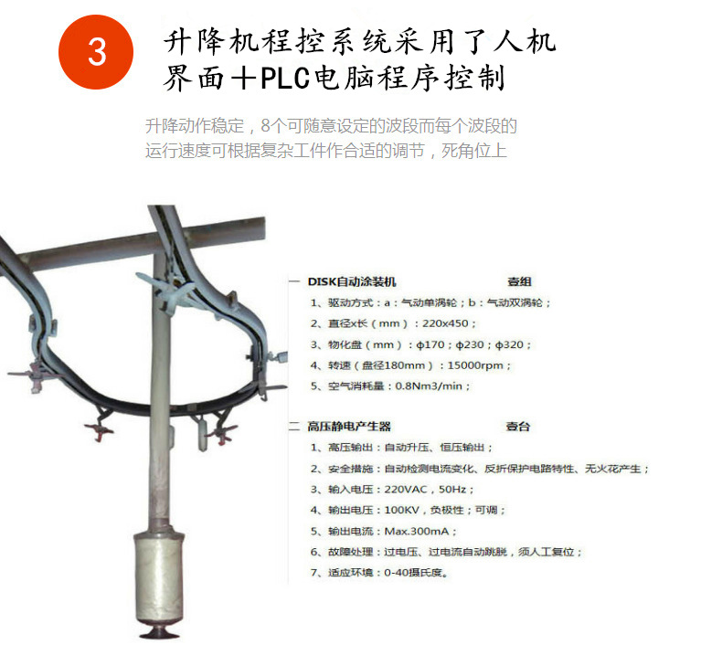旋杯噴槍靜電噴槍
