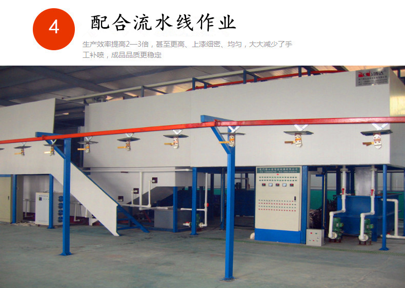 水性漆油性漆通用型靜電噴涂機(jī)