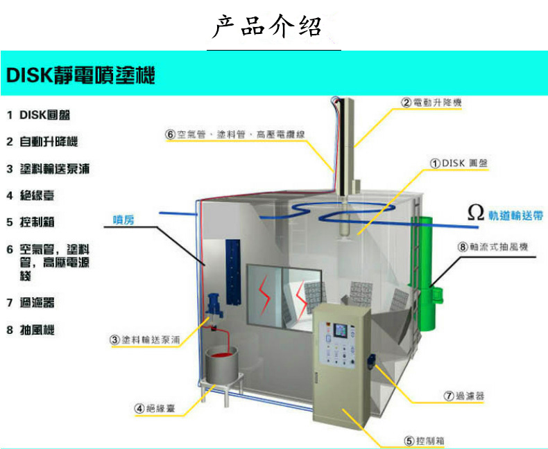靜電噴槍廠家