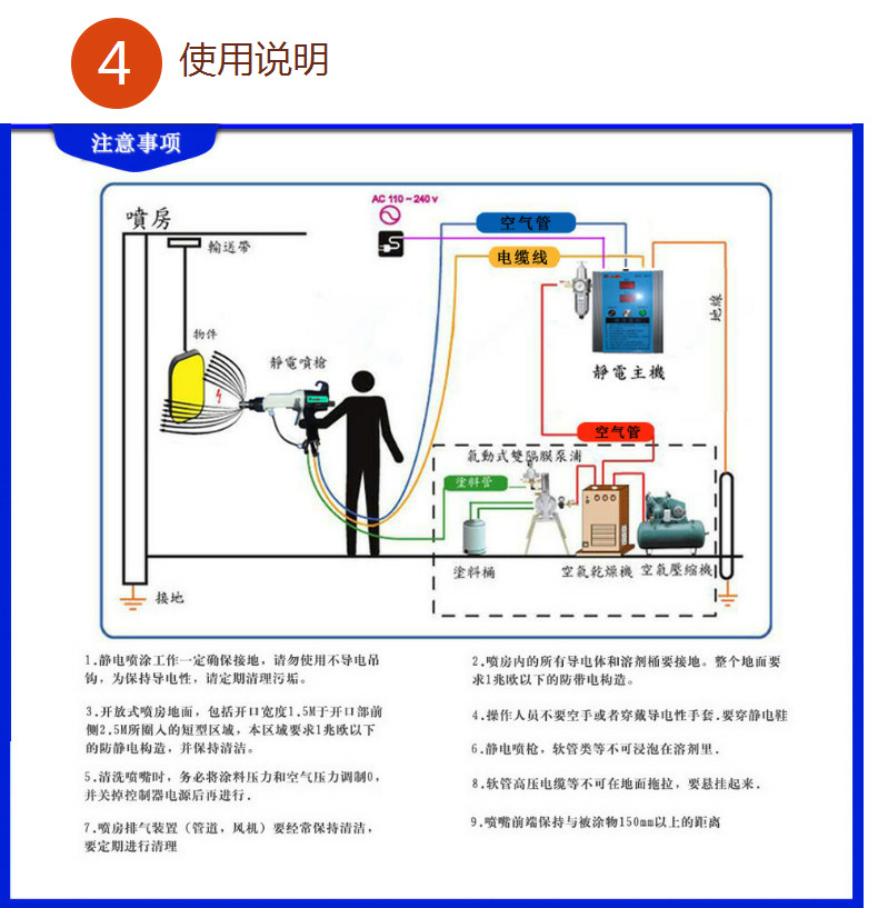 金屬零件表面噴漆處理自動靜電噴槍