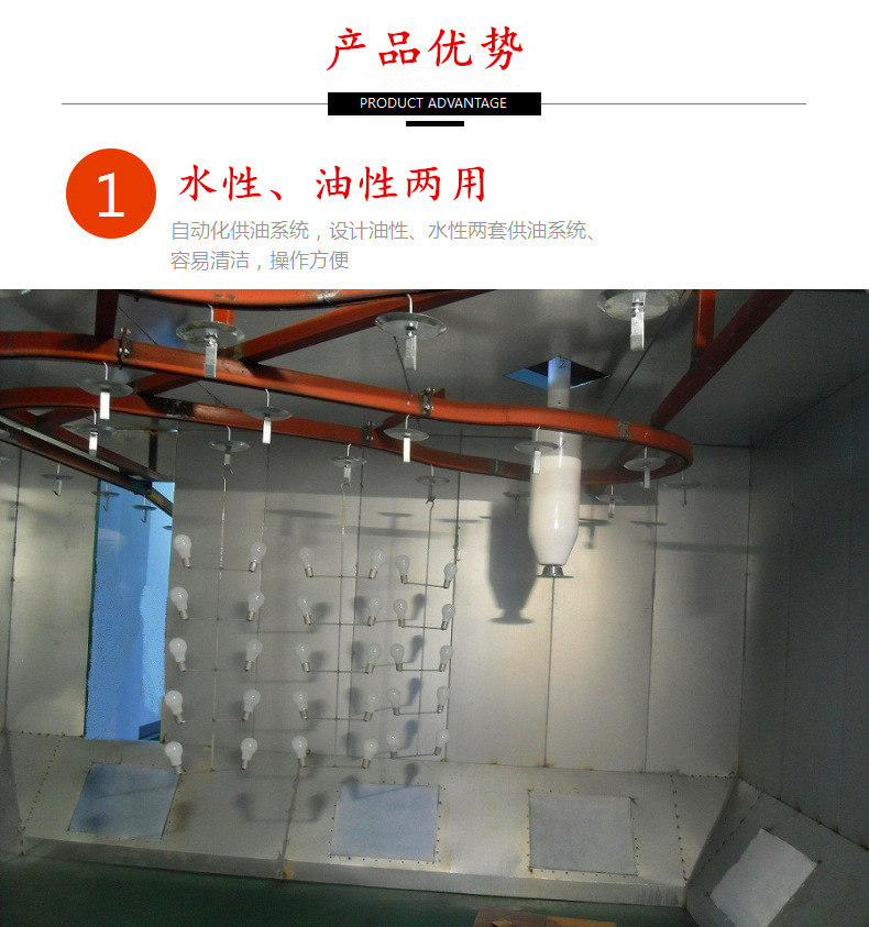 家具自動噴漆涂裝產(chǎn)線